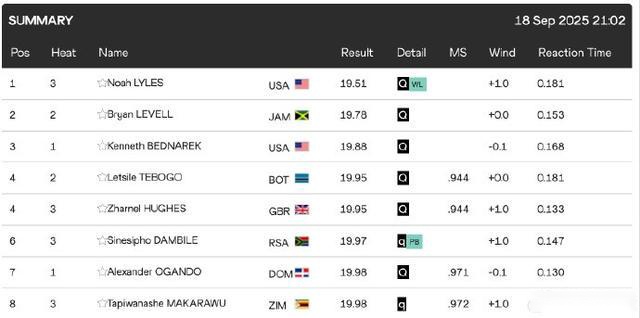 灰熊客场逆,莫兰特,分小瓦格纳,kaiyun·开云（中国）,KaiYun,kaiyun·开云（中国）网址,开云app,开云官网,开云集团