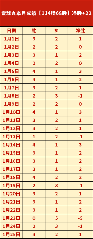 年美网赛程,扩展至,首轮赛事周,kaiyun·开云（中国）,KaiYun,kaiyun·开云（中国）网址,开云app,开云官网,开云集团