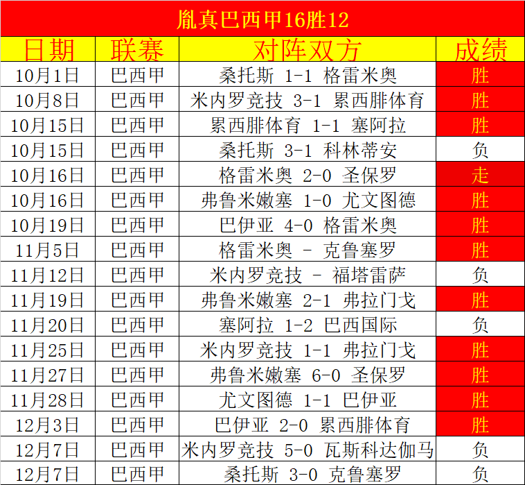 独家披露,揭秘,五位外籍精,kaiyun·开云（中国）,KaiYun,kaiyun·开云（中国）网址,开云app,开云官网,开云集团