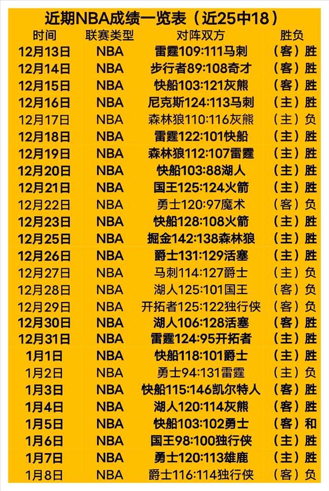 热刺英超之,旅遇困,年至今仅积,kaiyun·开云（中国）,KaiYun,kaiyun·开云（中国）网址,开云app,开云官网,开云集团