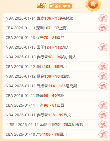 NBA,加兰精妙转,身送妙传,kaiyun·开云(中国),KaiYun,kaiyun·开云(中国)网址,开云app,开云官网,开云集团