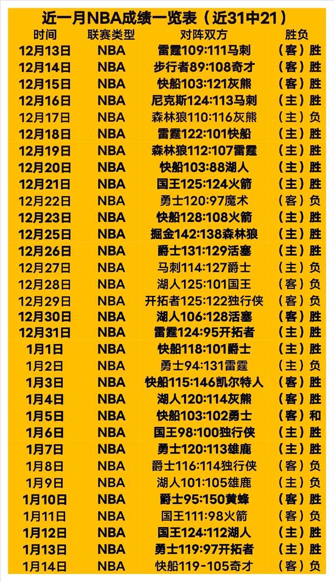 布冯预测下,周那不勒斯,与国米之战,kaiyun·开云（中国）,KaiYun,kaiyun·开云（中国）网址,开云app,开云官网,开云集团