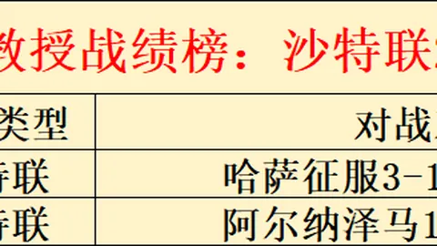 洛杉矶快船能否爆冷逆袭，轻松夺冠？🏀🎉