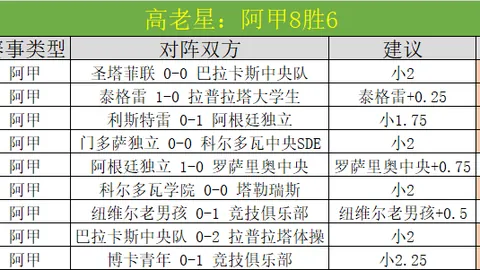 基米希右后卫位置稳定，乌尔比希失误引争议，门将冒险或更明智？