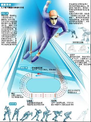 有实力的球